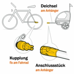 Weber Accouplement EH Système De Béquilles Hebie -Vélo Pièces Magasin EH Kupplung Hebie Standersystem KU 02 000 1