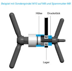 Outil Presswerk D'emmanchement Et D'extraction Des Roulements Arrière -Vélo Pièces Magasin Reset Racing Presswerk Hinterbaulager Ein und Auspresswerkzeug 8069 d