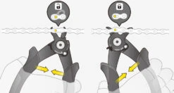 Topeak Pince Pour Cadenas De Chaîne Power Link Pro -Vélo Pièces Magasin Topeak Power Link Pro TT2560 3